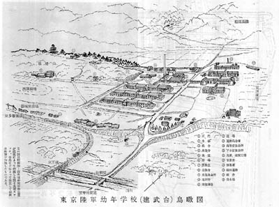 東京陸軍幼年学校(建武台)鳥瞰図