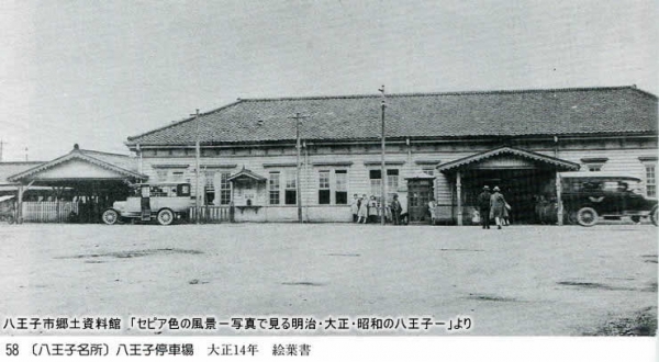 八王子停車場時代の八王子駅 hachioji-eki_09_s