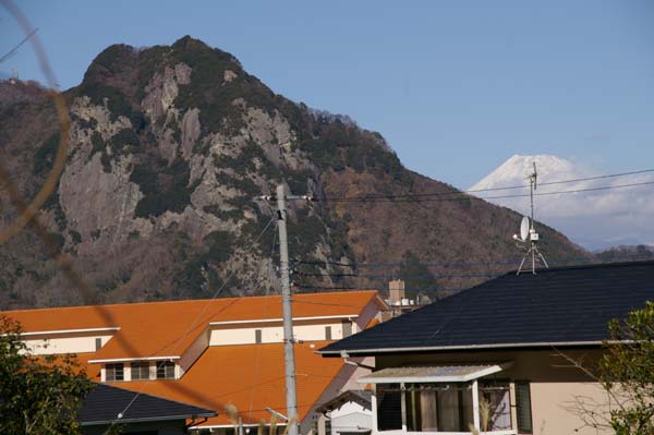 大仁駅~水晶山・神武天皇遥拝所~帝産大仁金山跡~修善寺駅 徒歩めぐり