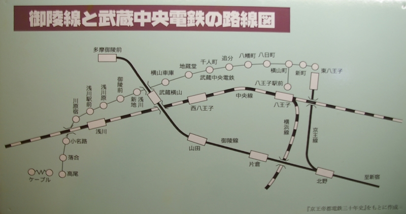 武蔵中央電気鉄道(八王子市営路面電車)