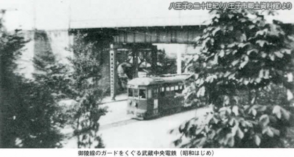 武蔵中央電気鉄道(昭和初期) romen_05