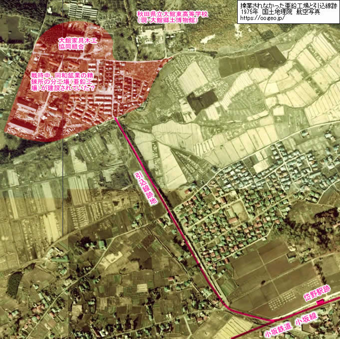 大館家具木工協同組合=元林業試験場(亜鉛工場跡地)と引込線跡