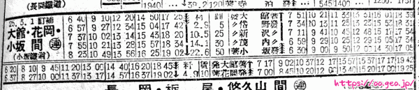 花岡線の時刻表 (日本國有鉄道編集 時刻表 昭和25年10月號より)