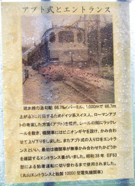 アプトの道　解説板