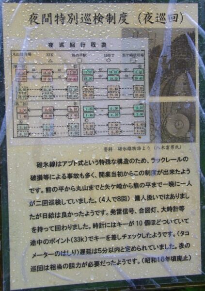 アプトの道　解説板