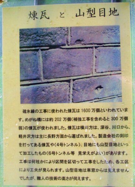 アプトの道　解説板