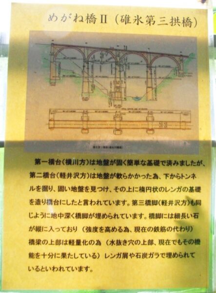 アプトの道　解説板