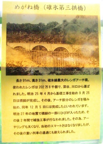 アプトの道　解説板
