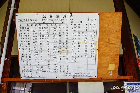 寺田駅 (富山県) 富山地方鉄道(富山地鉄) 本線 立山線