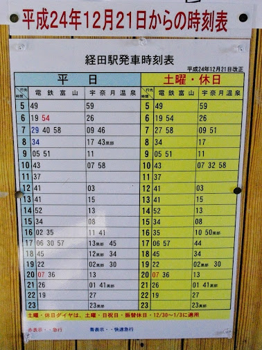 経田駅 富山地方鉄道(富山地鉄) 本線 木造駅舎