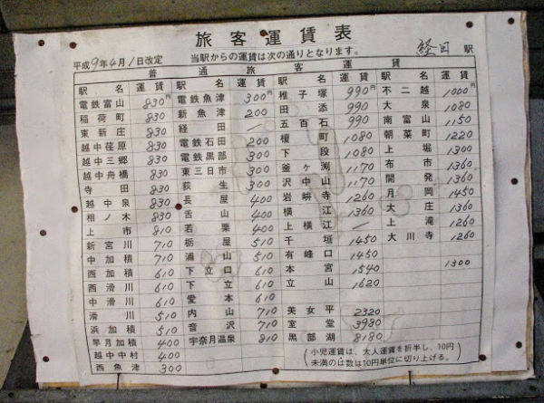 経田駅 富山地方鉄道(富山地鉄) 本線 木造駅舎