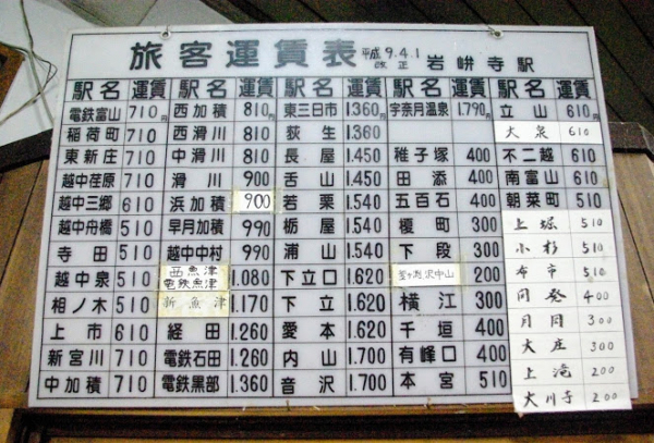 岩峅寺駅 富山地方鉄道(富山地鉄) 不二越・上滝線 木造駅舎