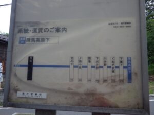 バスの運行系統