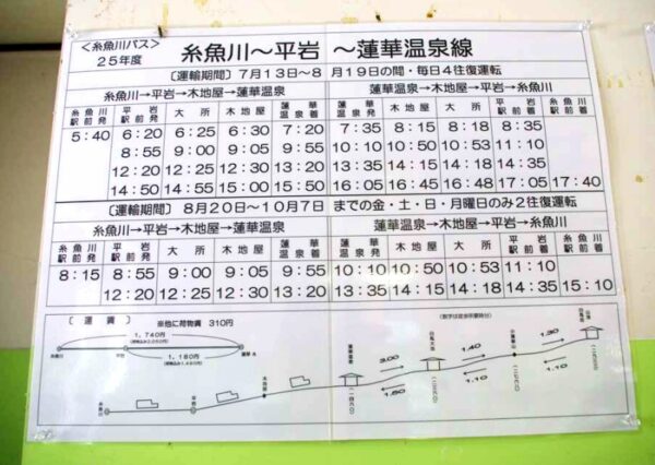 平岩駅 大糸線 無人駅 駅スタンプ押印