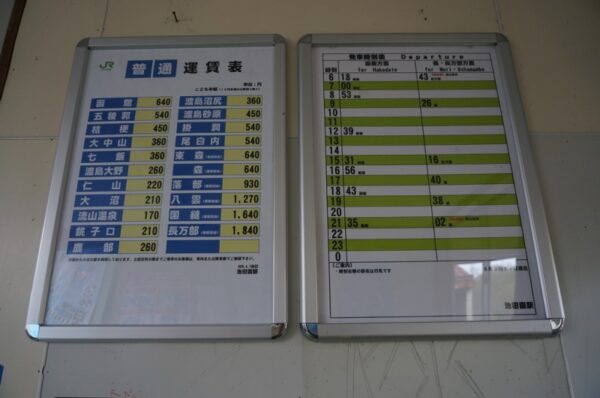 池田園駅　函館本線（砂原支線）（無人駅）　※2022年3月12日廃止予定