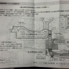高尾駅周辺整備事業についてのお知らせ （平成27年度の暫定整備について）