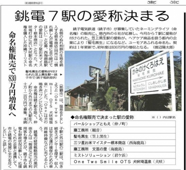 笠上黒生駅　髪毛黒生駅　銚子電鉄　木造駅舎　駅スタンプなし