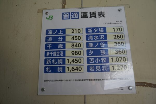 十三里駅（廃止）→十三里信号場　石勝線　無人駅