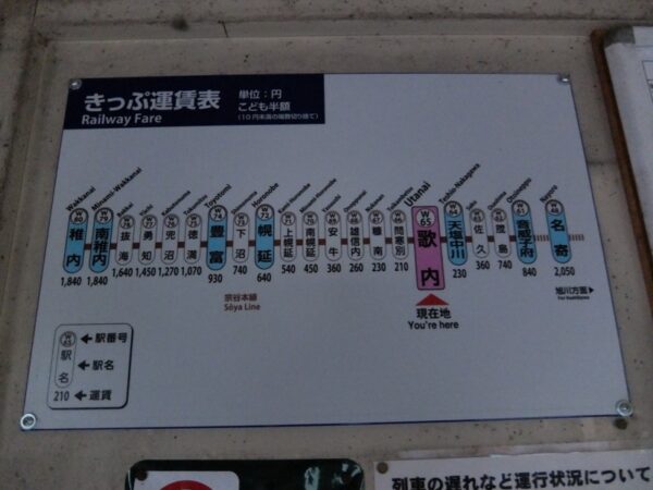 歌内駅 宗谷本線 無人駅 貨車駅舎