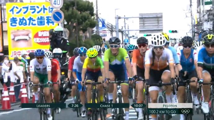 2020東京オリンピック 女子ロードレース決勝 観戦