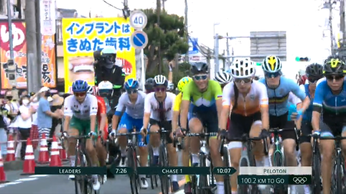 2020東京オリンピック 女子ロードレース決勝 観戦