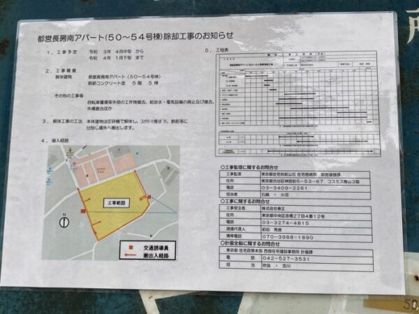 いちょう祭り~御陵線跡地~三軒在家稲荷神社~長房南アパート~斉藤製作所