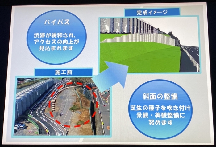 八王子南バイパス延伸工事 医療センター入口交差点 橋脚工事
