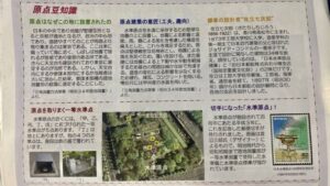 日本水準原点と原点を取りまく一等水準点の位置図。 戊の一等水準点は建て替え工事中の憲政記念館の敷地内にあり、確認できず。
